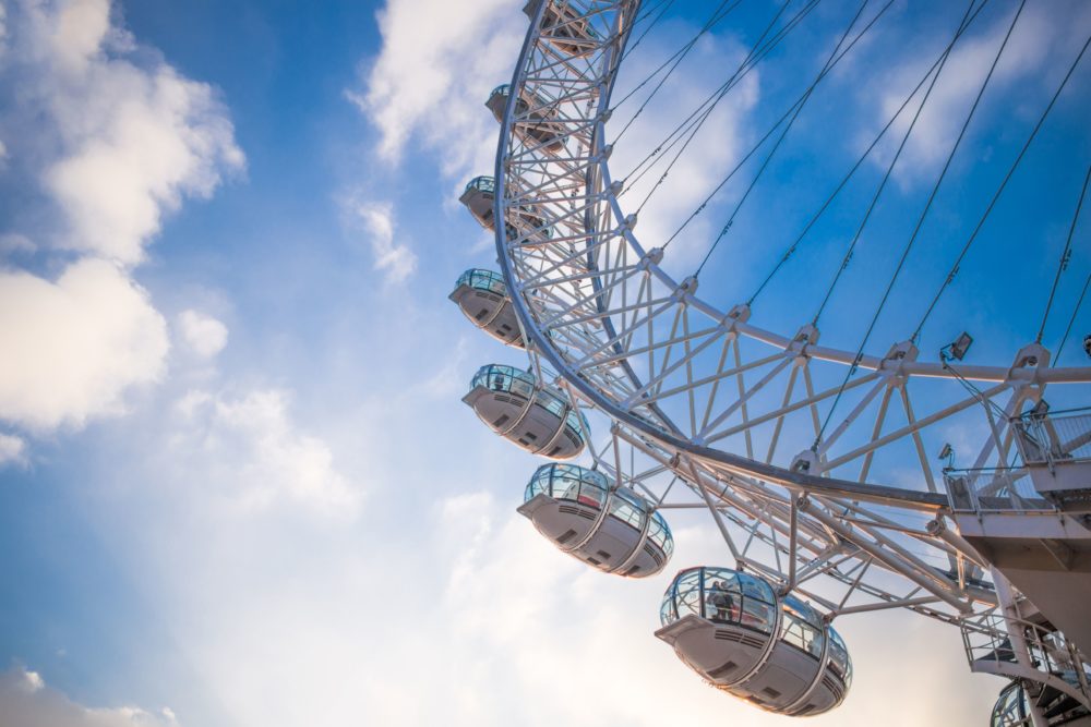 best time to travel to london eye